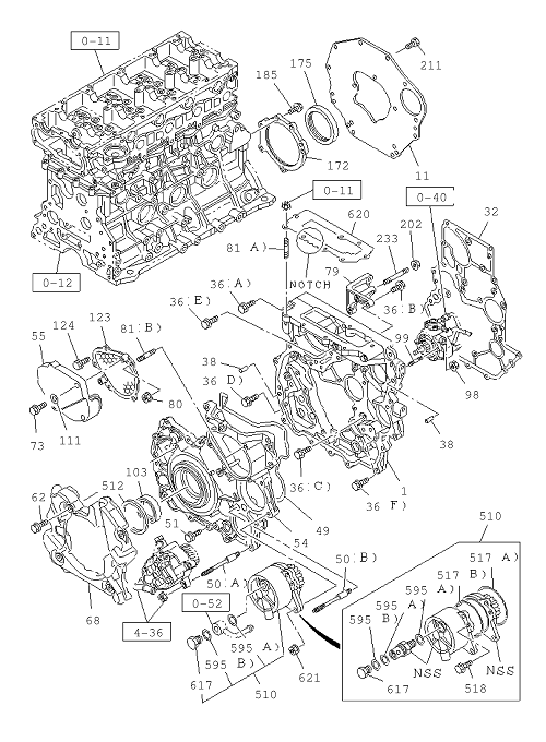 Partial Engine